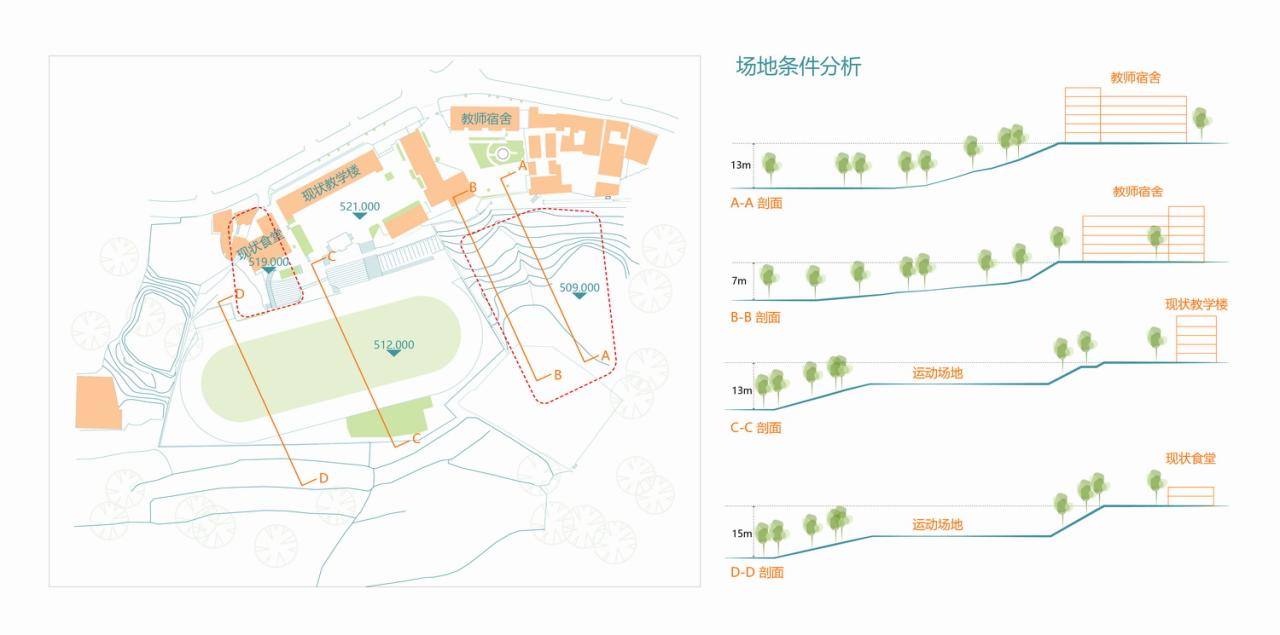BIM建筑|黄甲小学扩建项目——秩序几何 / 本末建筑 BIM建筑|黄甲小学扩建项目——秩序几何 / 本末建筑
