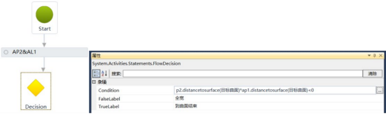 BIM问答|Civil 3D如何创建复杂边坡部件?以创建不同坡度的多级边坡为例(2) BIM问答|Civil 3D如何创建复杂边坡部件?以创建不同坡度的多级边坡为例(2)