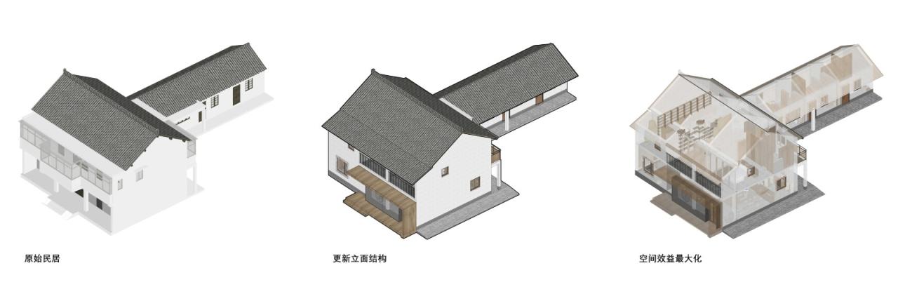 BIM建筑|低成本整村改造实践:上海奉贤李窑村乡村振兴 / 水石设计 BIM建筑|低成本整村改造实践:上海奉贤李窑村乡村振兴 / 水石设计