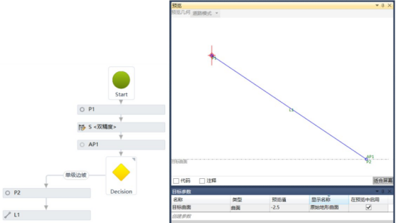 BIM问答|Civil 3D如何创建复杂边坡部件?以创建不同坡度的多级边坡为例(2) BIM问答|Civil 3D如何创建复杂边坡部件?以创建不同坡度的多级边坡为例(2)