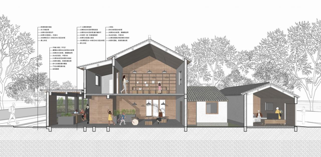 BIM建筑|低成本整村改造实践:上海奉贤李窑村乡村振兴 / 水石设计 BIM建筑|低成本整村改造实践:上海奉贤李窑村乡村振兴 / 水石设计