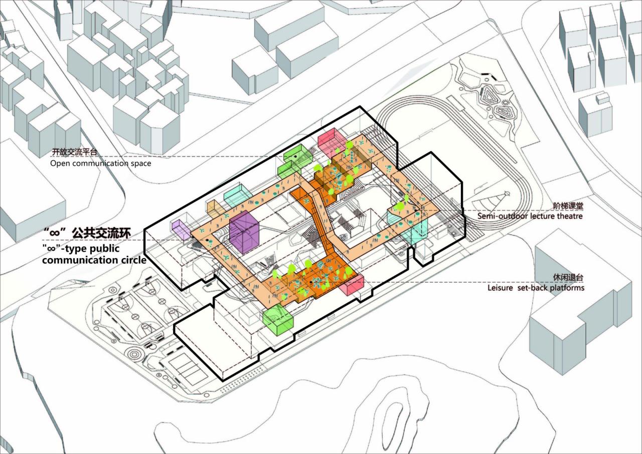 BIM建筑|深圳市龙华区行知中学 / 筑博设计-联合公设 BIM建筑|深圳市龙华区行知中学 / 筑博设计-联合公设