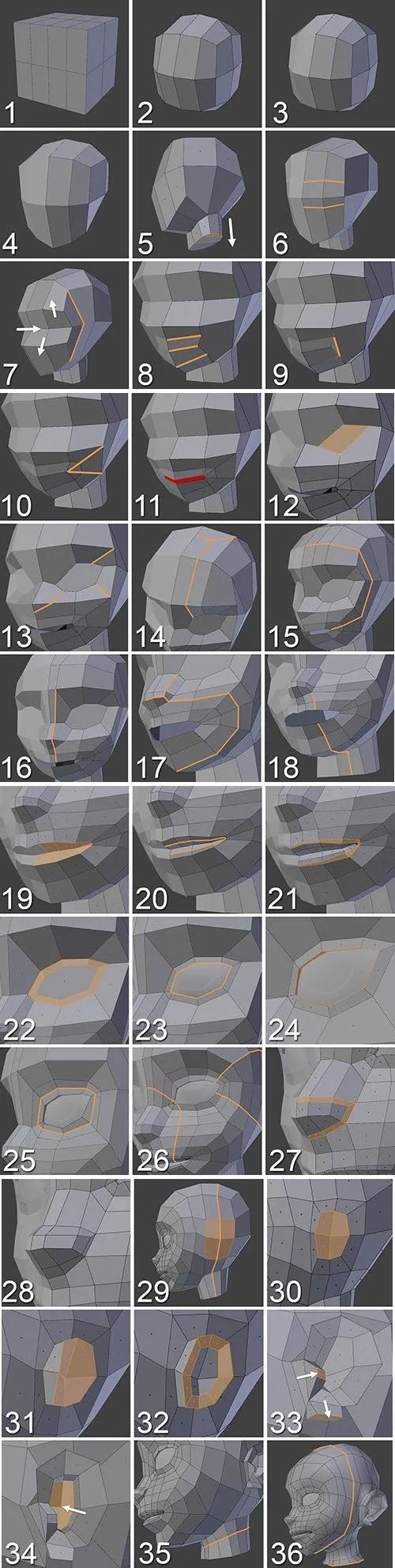 BIM问答|C4D该怎么布线?超实用C4D布线参考图 BIM问答|C4D该怎么布线?超实用C4D布线参考图