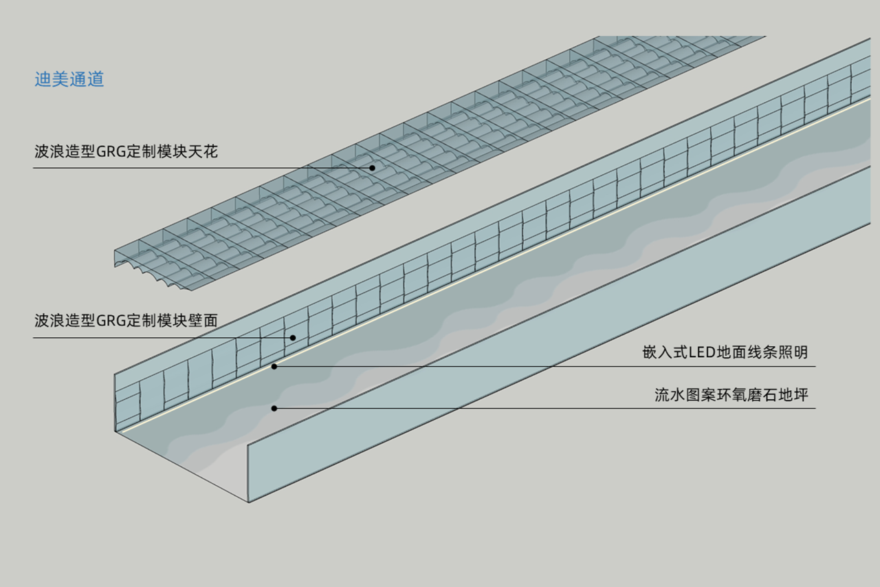 BIM建筑|在上海最潮的地下通道,乘上海浪看上海 / W-Mills by Wutopia Lab BIM建筑|在上海最潮的地下通道,乘上海浪看上海 / W-Mills by Wutopia Lab