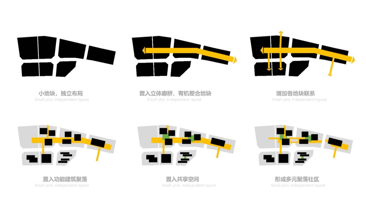 BIM建筑|兰州皋兰社区文体中心 / 一境建筑设计 BIM建筑|兰州皋兰社区文体中心 / 一境建筑设计