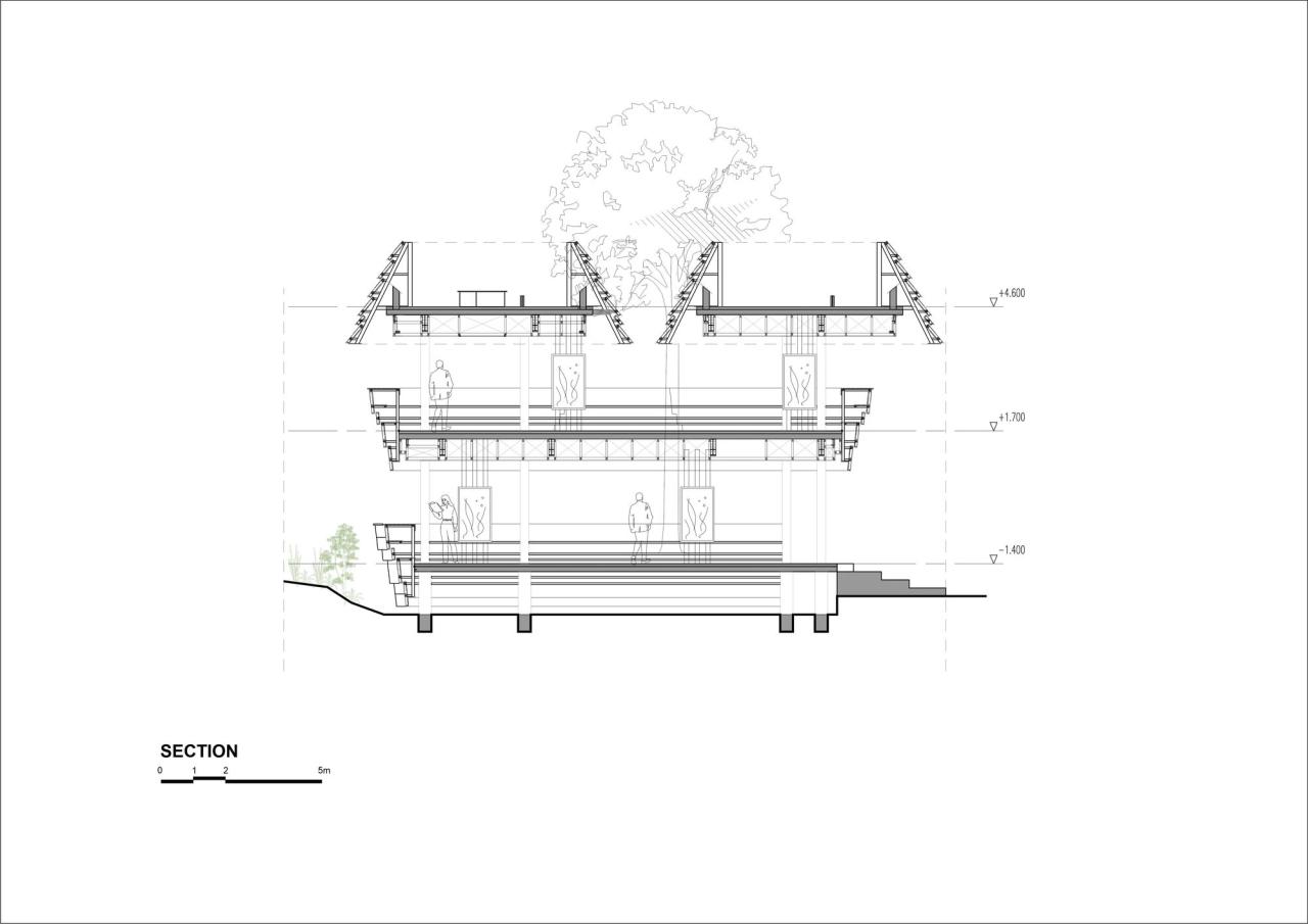BIM建筑|WYAH 艺术与创意空间 / PARISAULI ARSITEK STUDIO BIM建筑|WYAH 艺术与创意空间 / PARISAULI ARSITEK STUDIO
