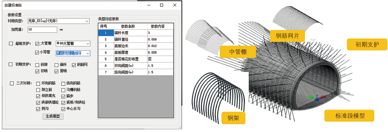 BIM问答|BIM正向设计怎么进行?高速铁路隧道工程BIM正向设计 BIM问答|BIM正向设计怎么进行?高速铁路隧道工程BIM正向设计