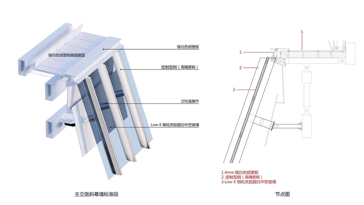BIM建筑|中国黄海湿地博物馆 / 上海都设营造建筑设计事务所 BIM建筑|中国黄海湿地博物馆 / 上海都设营造建筑设计事务所
