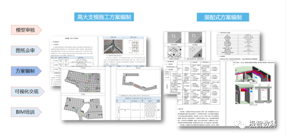BIM问答|优秀BIM实施案例:深圳市第二十四高级中学BIM实施总结 BIM问答|优秀BIM实施案例:深圳市第二十四高级中学BIM实施总结