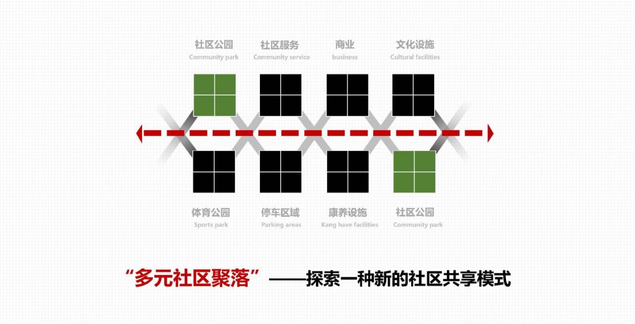 BIM建筑|兰州皋兰社区文体中心 / 一境建筑设计 BIM建筑|兰州皋兰社区文体中心 / 一境建筑设计