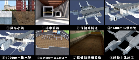 BIM问答|BIM在地铁的应用案例:哈平路地铁车站工程设计准备阶段BIM技术应用 BIM问答|BIM在地铁的应用案例:哈平路地铁车站工程设计准备阶段BIM技术应用