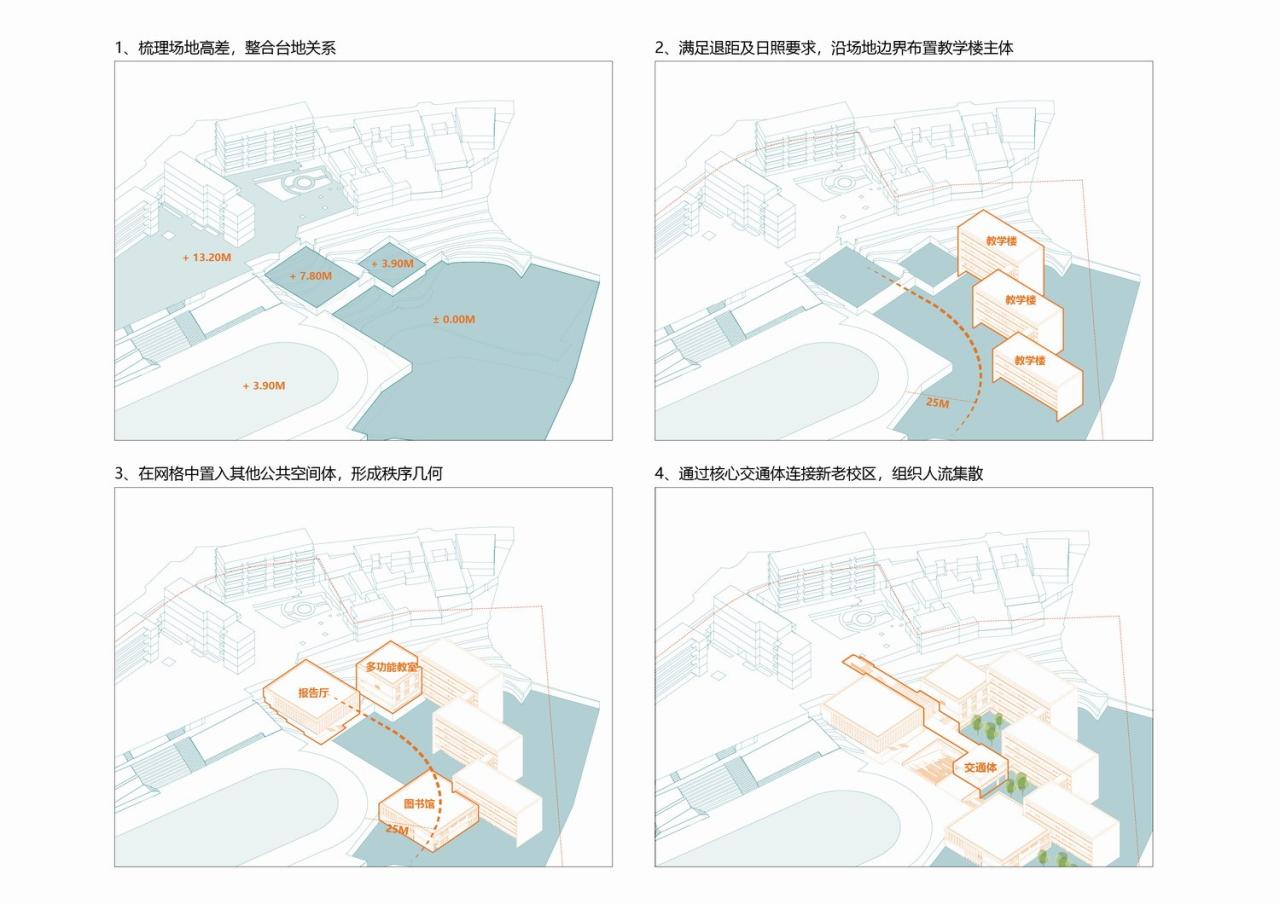 BIM建筑|黄甲小学扩建项目——秩序几何 / 本末建筑 BIM建筑|黄甲小学扩建项目——秩序几何 / 本末建筑