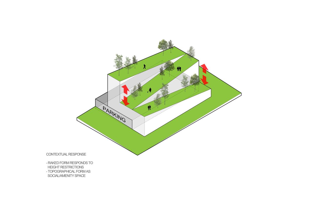 BIM建筑|GROW 住宅区 / 现代设计与建筑工作室 BIM建筑|GROW 住宅区 / 现代设计与建筑工作室