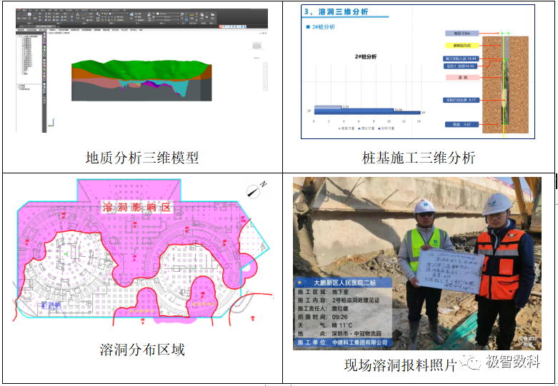 BIM问答|优秀BIM实施案例:深圳市大鹏医院BIM实施总结 BIM问答|优秀BIM实施案例:深圳市大鹏医院BIM实施总结