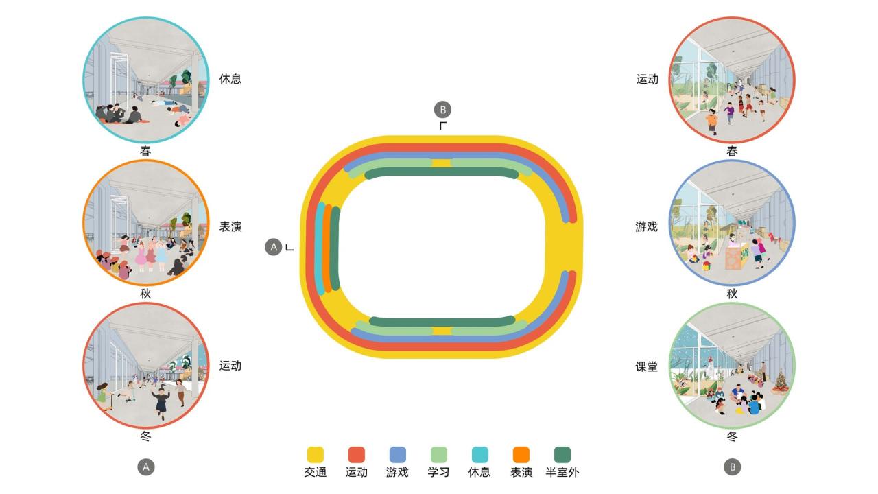 BIM建筑|献县阳光幼儿园 / 众建筑 BIM建筑|献县阳光幼儿园 / 众建筑