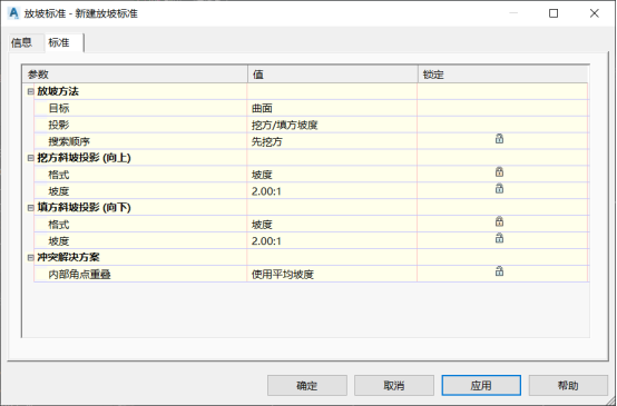 BIM问答|Civil 3D如何自定义放坡标准?Civil 3D设置放坡标准的过程 BIM问答|Civil 3D如何自定义放坡标准?Civil 3D设置放坡标准的过程