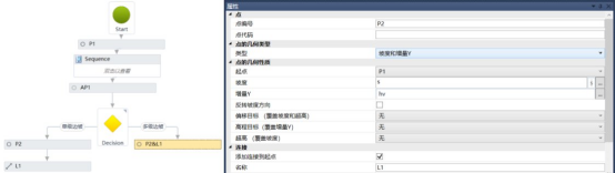 BIM问答|Civil 3D如何创建复杂边坡部件?以创建不同坡度的多级边坡为例(2) BIM问答|Civil 3D如何创建复杂边坡部件?以创建不同坡度的多级边坡为例(2)