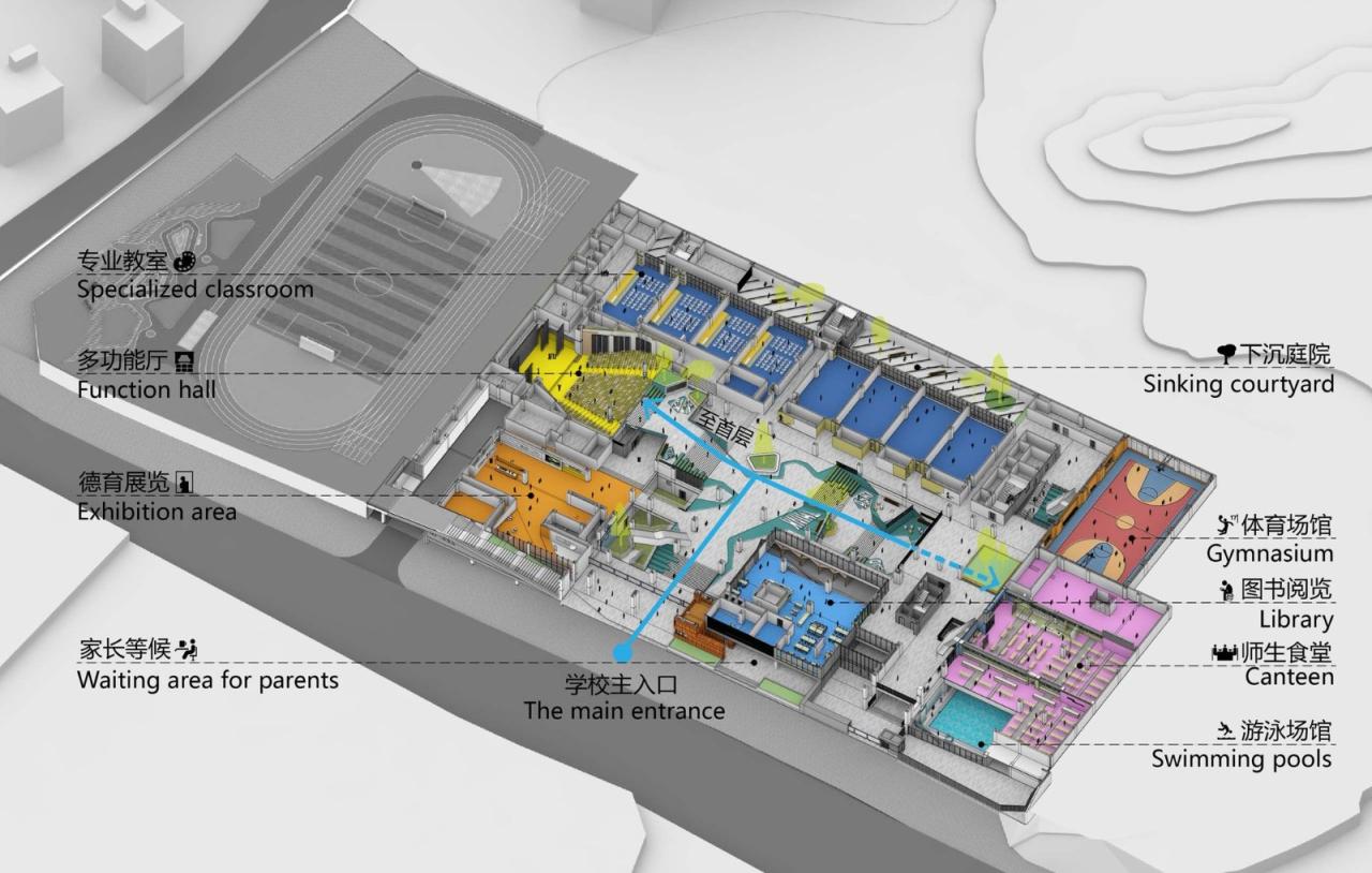 BIM建筑|深圳市龙华区行知中学 / 筑博设计-联合公设 BIM建筑|深圳市龙华区行知中学 / 筑博设计-联合公设