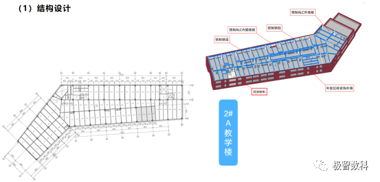 BIM问答|优秀BIM实施案例:深圳市第二十四高级中学BIM实施总结 BIM问答|优秀BIM实施案例:深圳市第二十四高级中学BIM实施总结