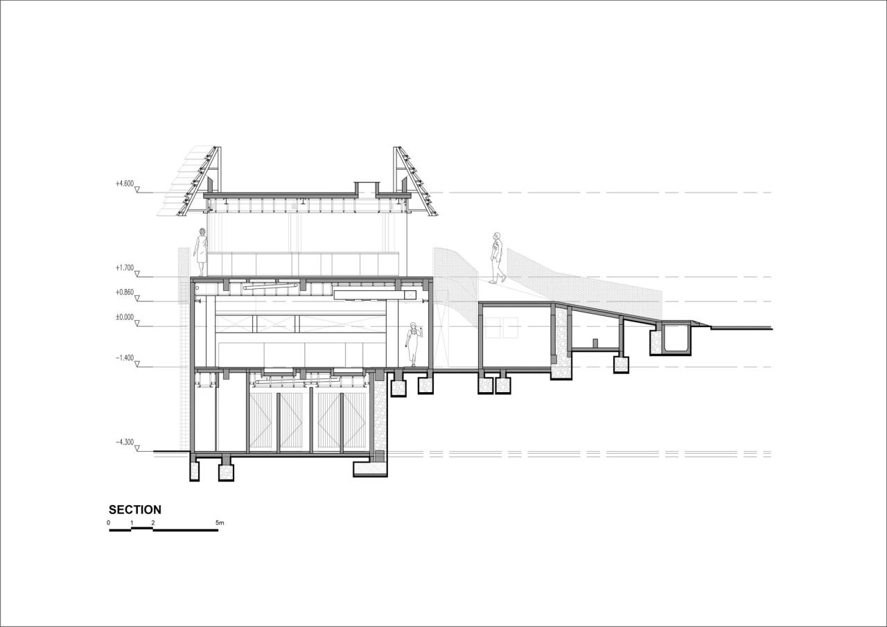 BIM建筑|WYAH 艺术与创意空间 / PARISAULI ARSITEK STUDIO BIM建筑|WYAH 艺术与创意空间 / PARISAULI ARSITEK STUDIO