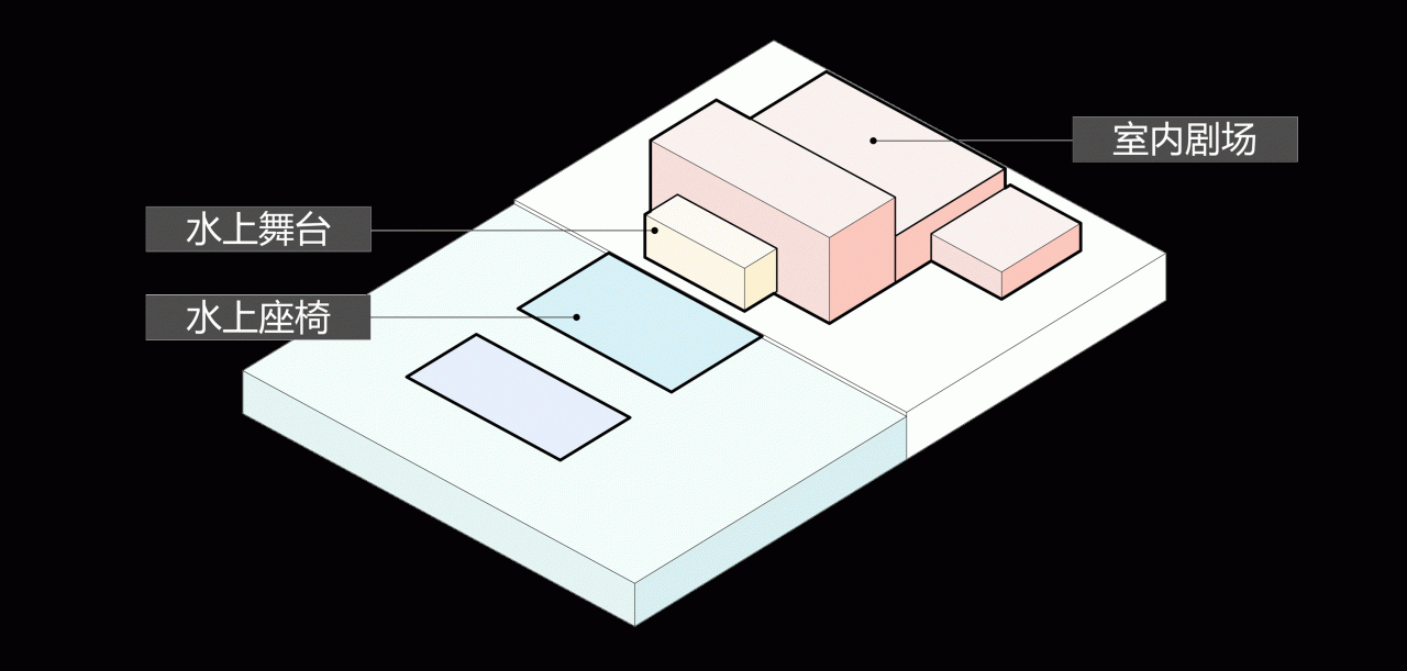 BIM建筑|中标候选方案 | 造物环:苏州青苔中日工业设计村 / line+、MLA+ BIM建筑|中标候选方案 | 造物环:苏州青苔中日工业设计村 / line+、MLA+