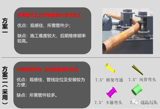 BIM问答|优秀BIM实施案例:深圳市大鹏医院BIM实施总结 BIM问答|优秀BIM实施案例:深圳市大鹏医院BIM实施总结