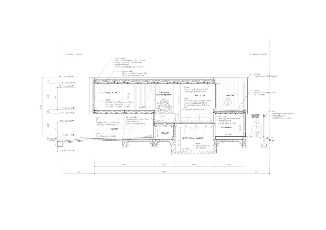 BIM建筑|柳河町住宅 / 笠井太雅+郑爱香建筑事务所 / KACH BIM建筑|柳河町住宅 / 笠井太雅+郑爱香建筑事务所 / KACH