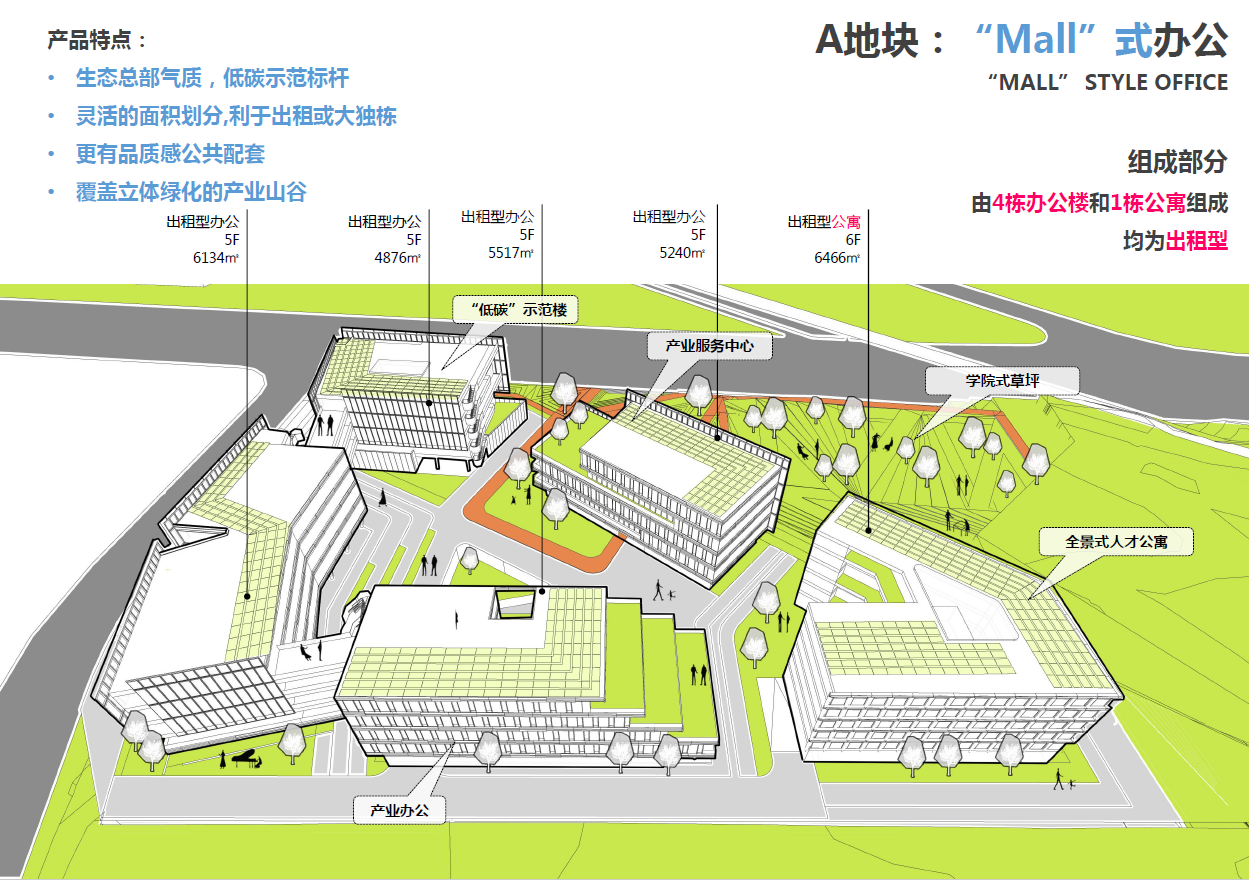 BIM建筑|南京首个碳中和产业园——中国能谷产业生态区 / 栖城设计 BIM建筑|南京首个碳中和产业园——中国能谷产业生态区 / 栖城设计