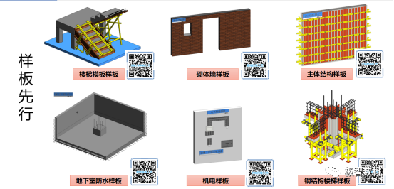 BIM问答|优秀BIM实施案例:深圳市第二十四高级中学BIM实施总结 BIM问答|优秀BIM实施案例:深圳市第二十四高级中学BIM实施总结