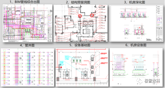 BIM问答|优秀BIM实施案例:深圳市大鹏医院BIM实施总结 BIM问答|优秀BIM实施案例:深圳市大鹏医院BIM实施总结
