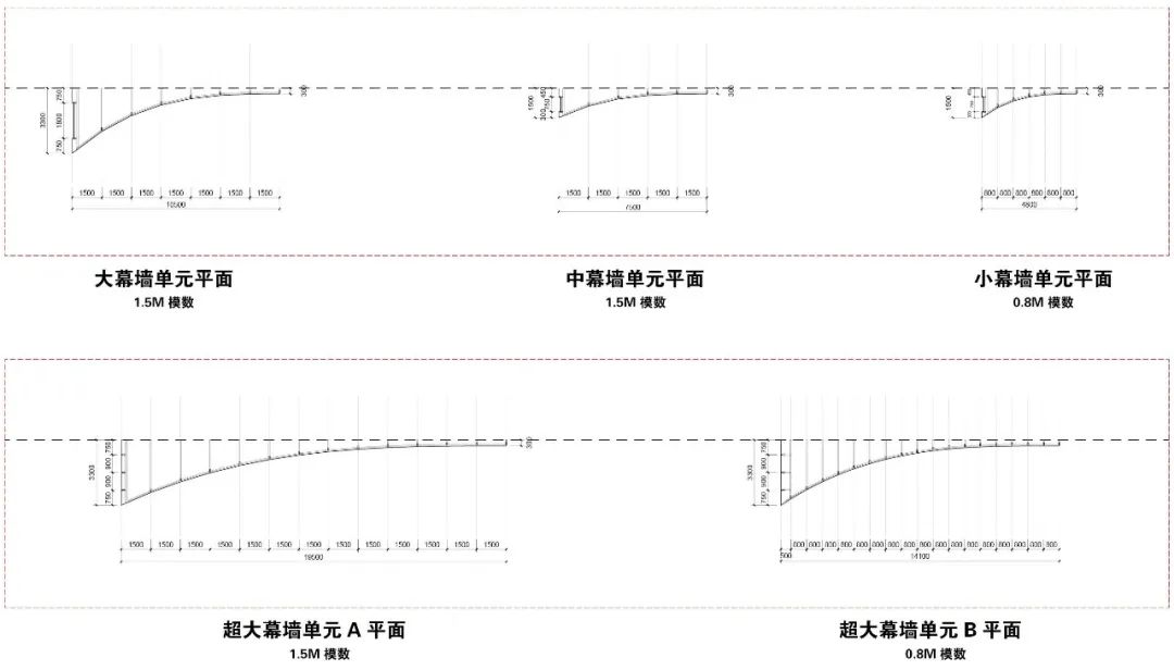 BIM建筑|嘉善伟明环保垃圾焚烧发电厂更新 / UUA建筑设计事务 BIM建筑|嘉善伟明环保垃圾焚烧发电厂更新 / UUA建筑设计事务