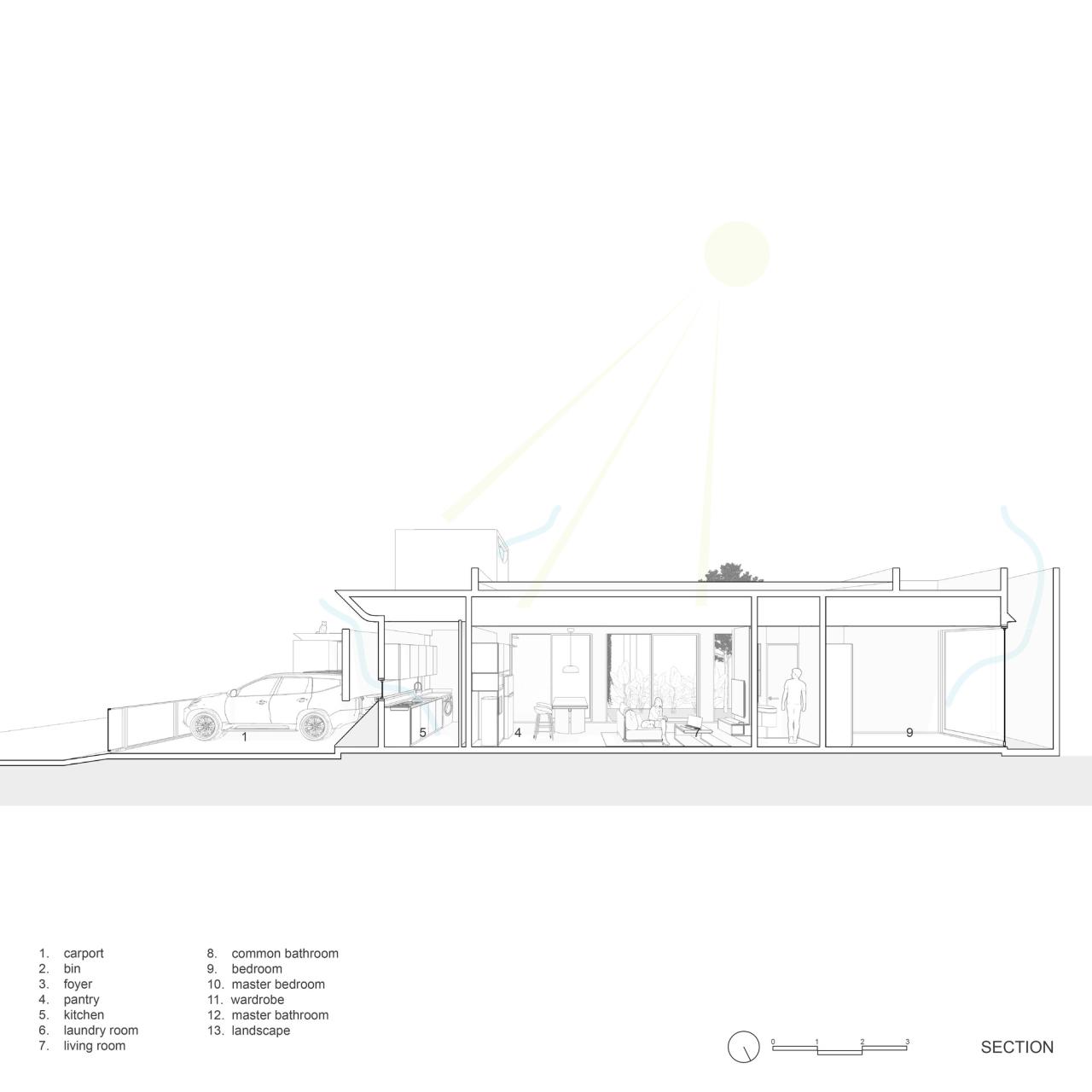 BIM建筑|狭长地形下的独立住宅:YD 住宅 / Isso Architects BIM建筑|狭长地形下的独立住宅:YD 住宅 / Isso Architects