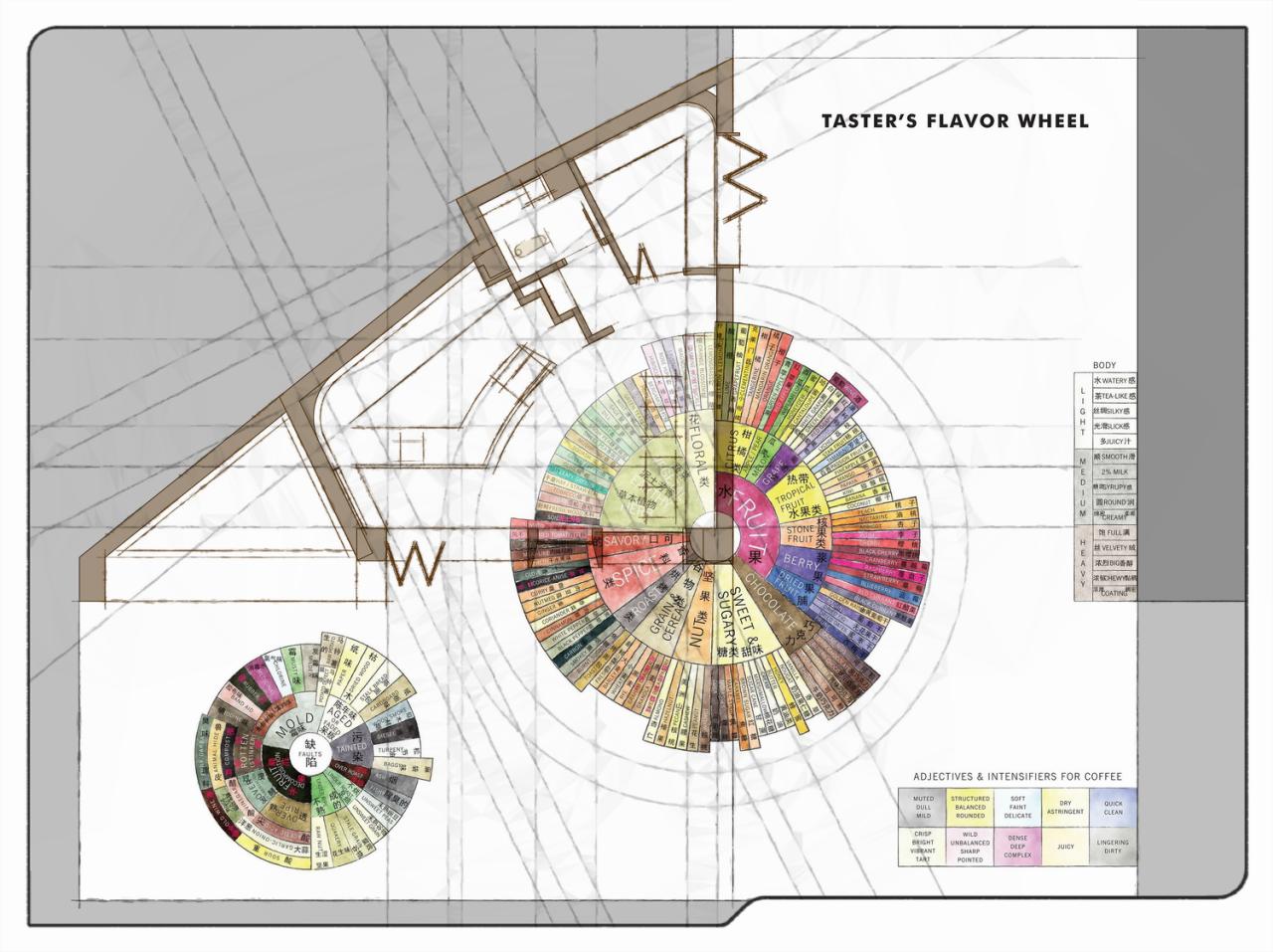 BIM建筑|为城市角落留一盏灯 闲来咖啡 / 素造建筑 BIM建筑|为城市角落留一盏灯 闲来咖啡 / 素造建筑