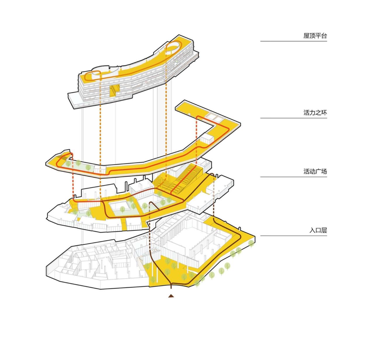 BIM建筑|厦门市思明区青少年实践基地 / 筑境设计 BIM建筑|厦门市思明区青少年实践基地 / 筑境设计