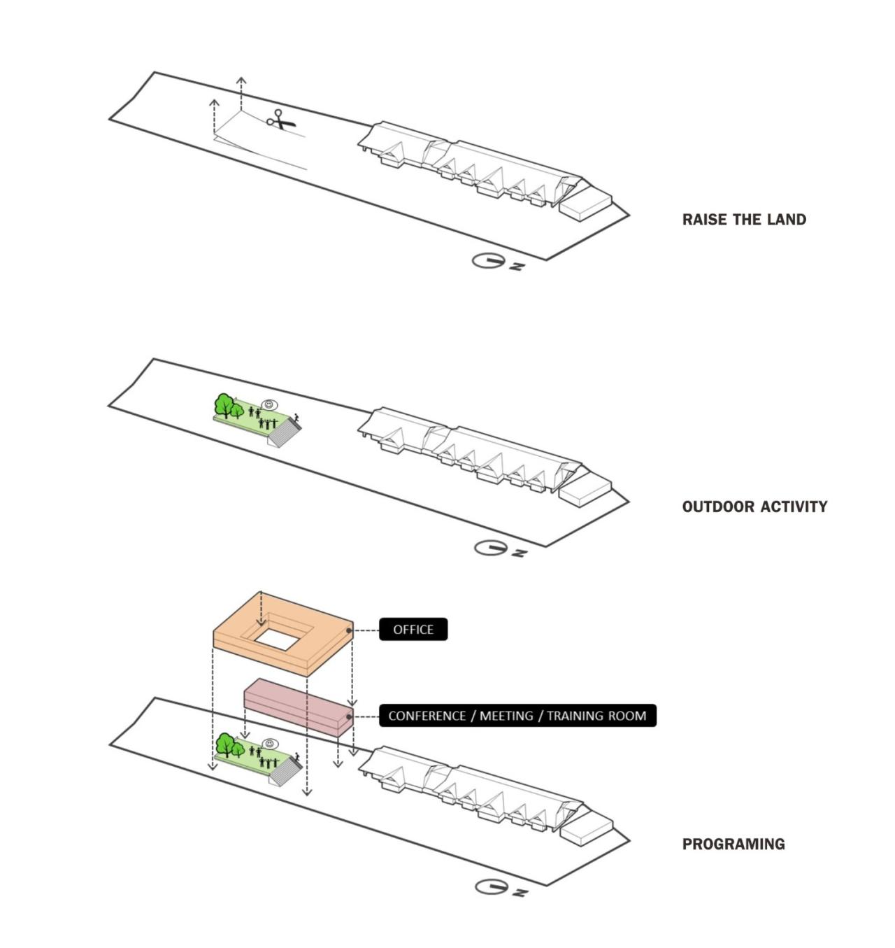 BIM建筑|Choice 公司总部 / Plan Associates BIM建筑|Choice 公司总部 / Plan Associates