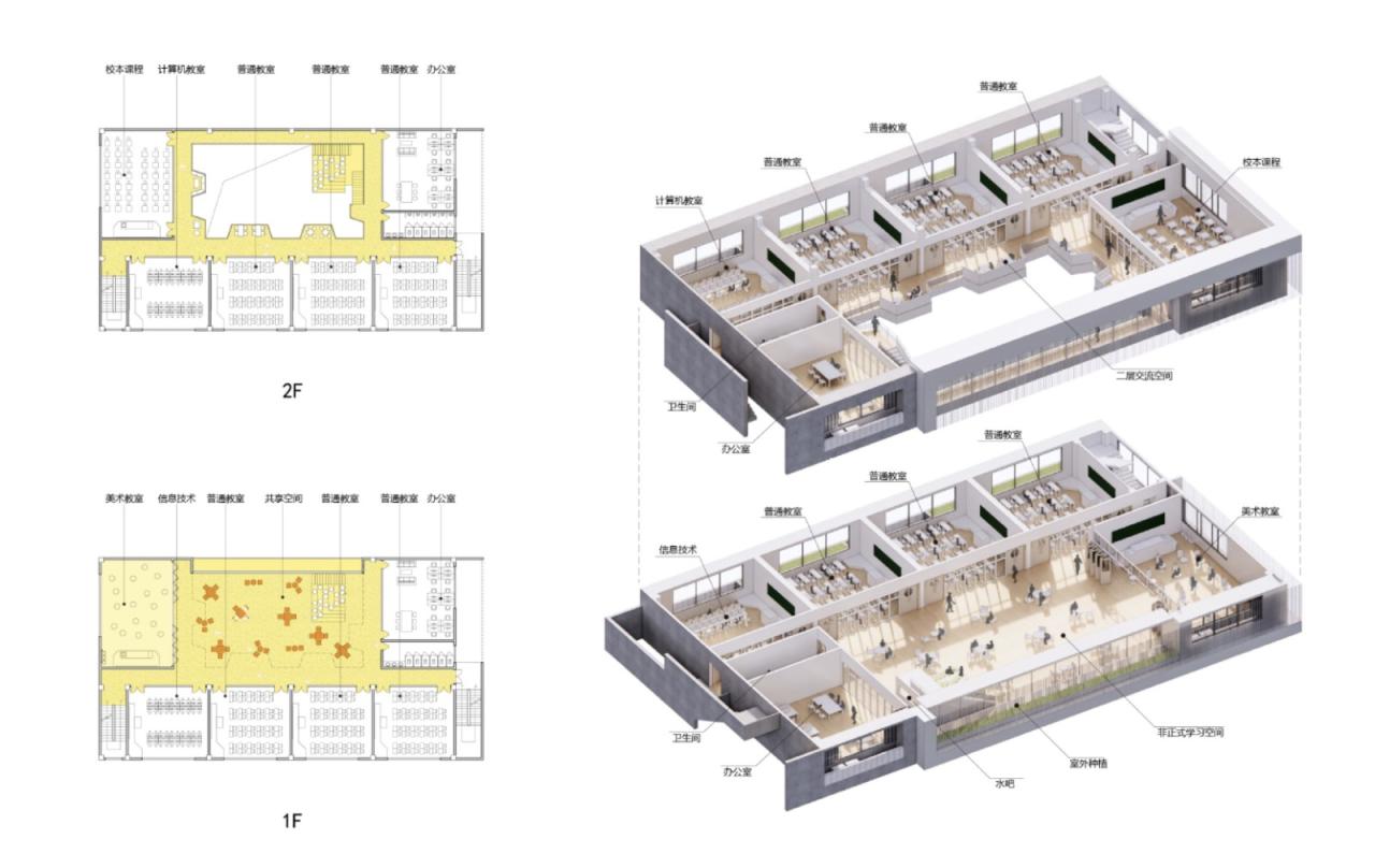 BIM建筑|天府新区海洋路中学 / MAT 超级建筑事务所 BIM建筑|天府新区海洋路中学 / MAT 超级建筑事务所