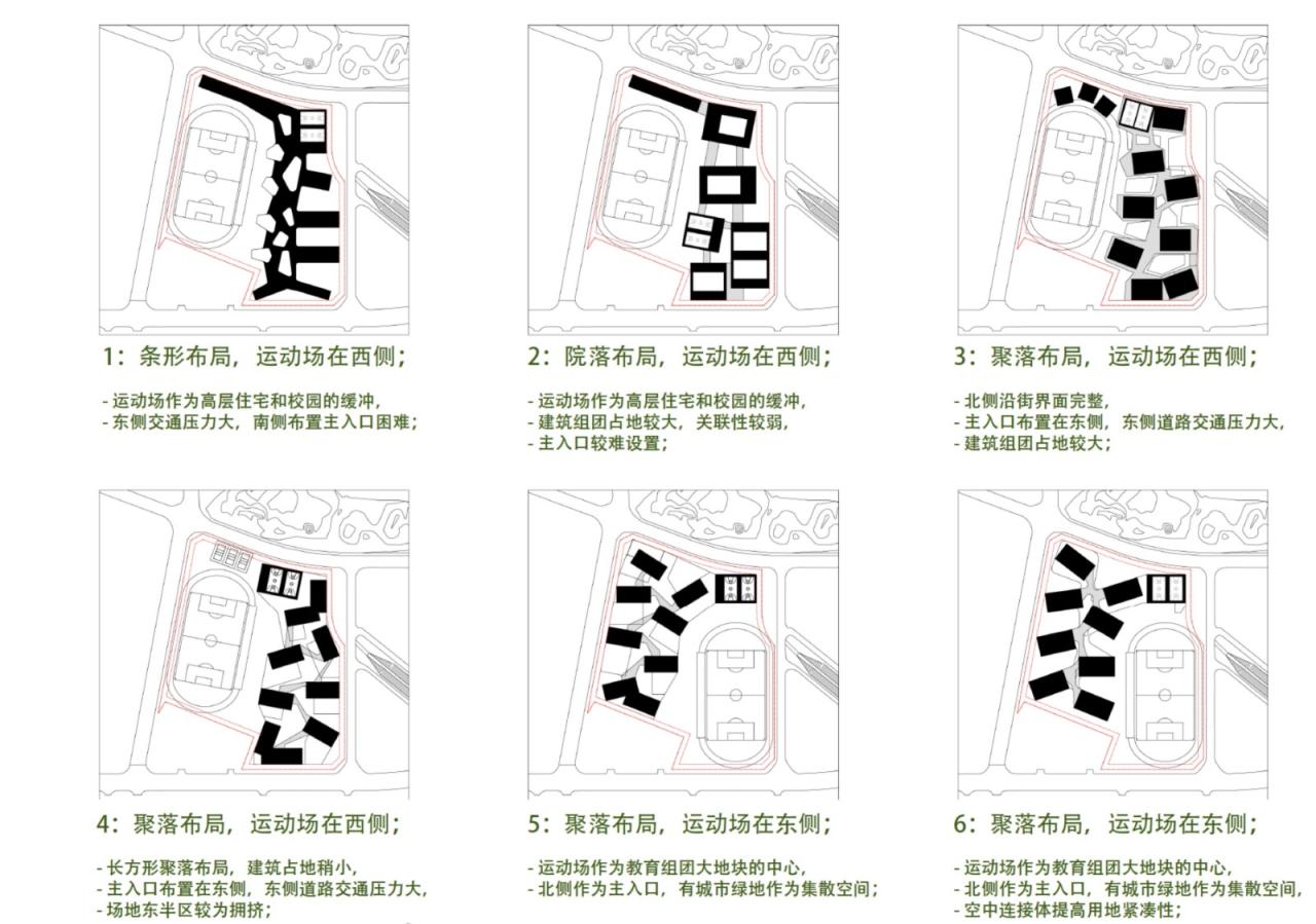 BIM建筑|天府新区海洋路中学 / MAT 超级建筑事务所 BIM建筑|天府新区海洋路中学 / MAT 超级建筑事务所