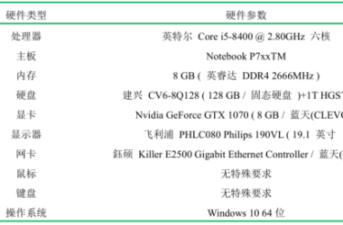 BIM问答|如何构建BIM硬件环境？BIM小组电脑配置参考-BIM建筑网