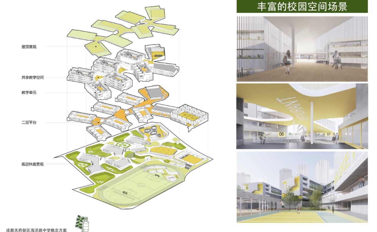 BIM建筑|天府新区海洋路中学 / MAT 超级建筑事务所 BIM建筑|天府新区海洋路中学 / MAT 超级建筑事务所