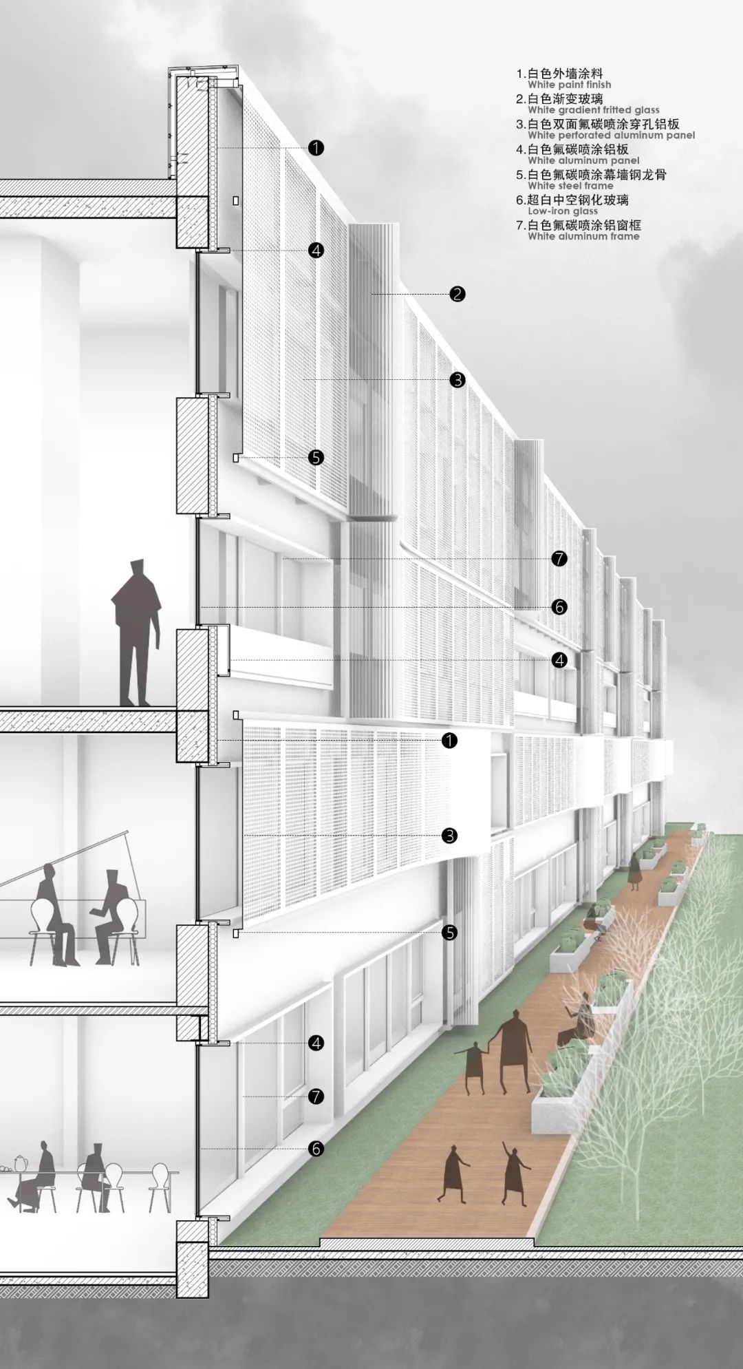 BIM建筑|老牌工业城市的新生地 : 大连37相 / UUA BIM建筑|老牌工业城市的新生地 : 大连37相 / UUA