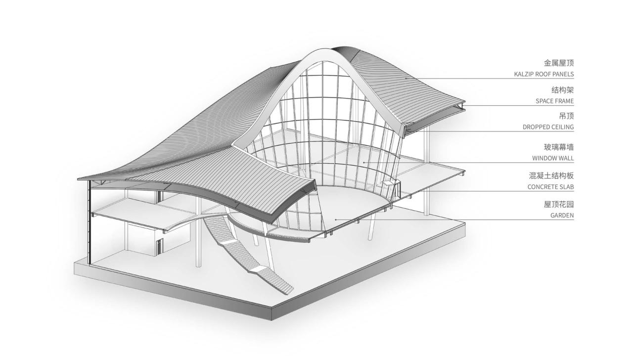 BIM建筑|诺贝尔科技文化中心 / CROX BIM建筑|诺贝尔科技文化中心 / CROX