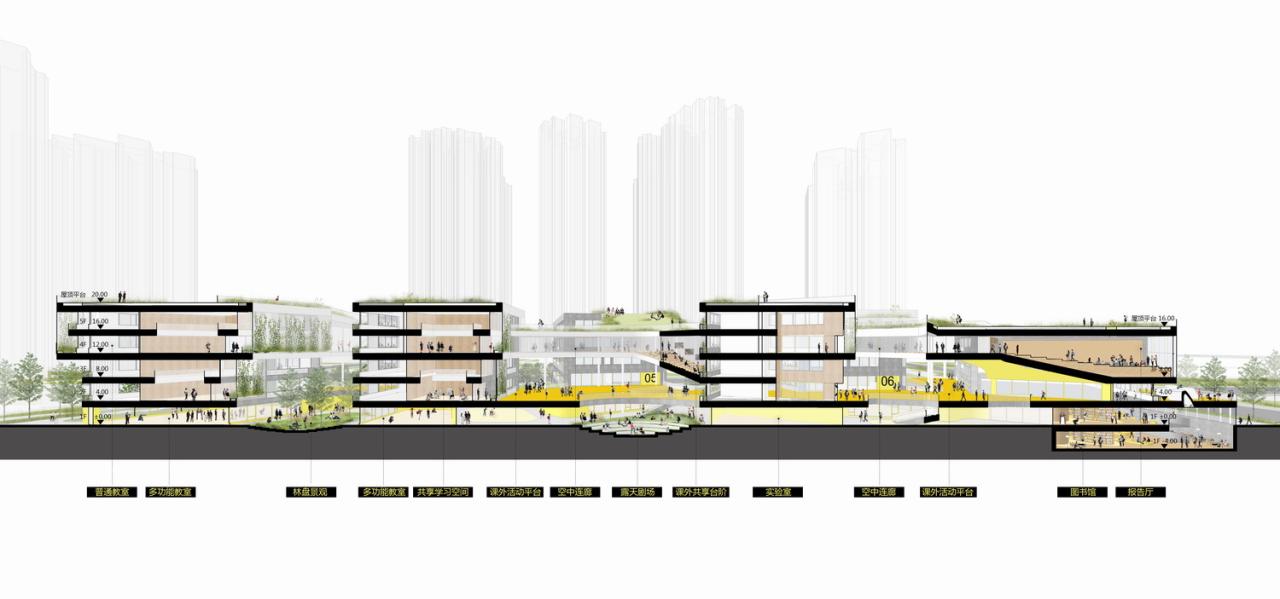 BIM建筑|天府新区海洋路中学 / MAT 超级建筑事务所 BIM建筑|天府新区海洋路中学 / MAT 超级建筑事务所