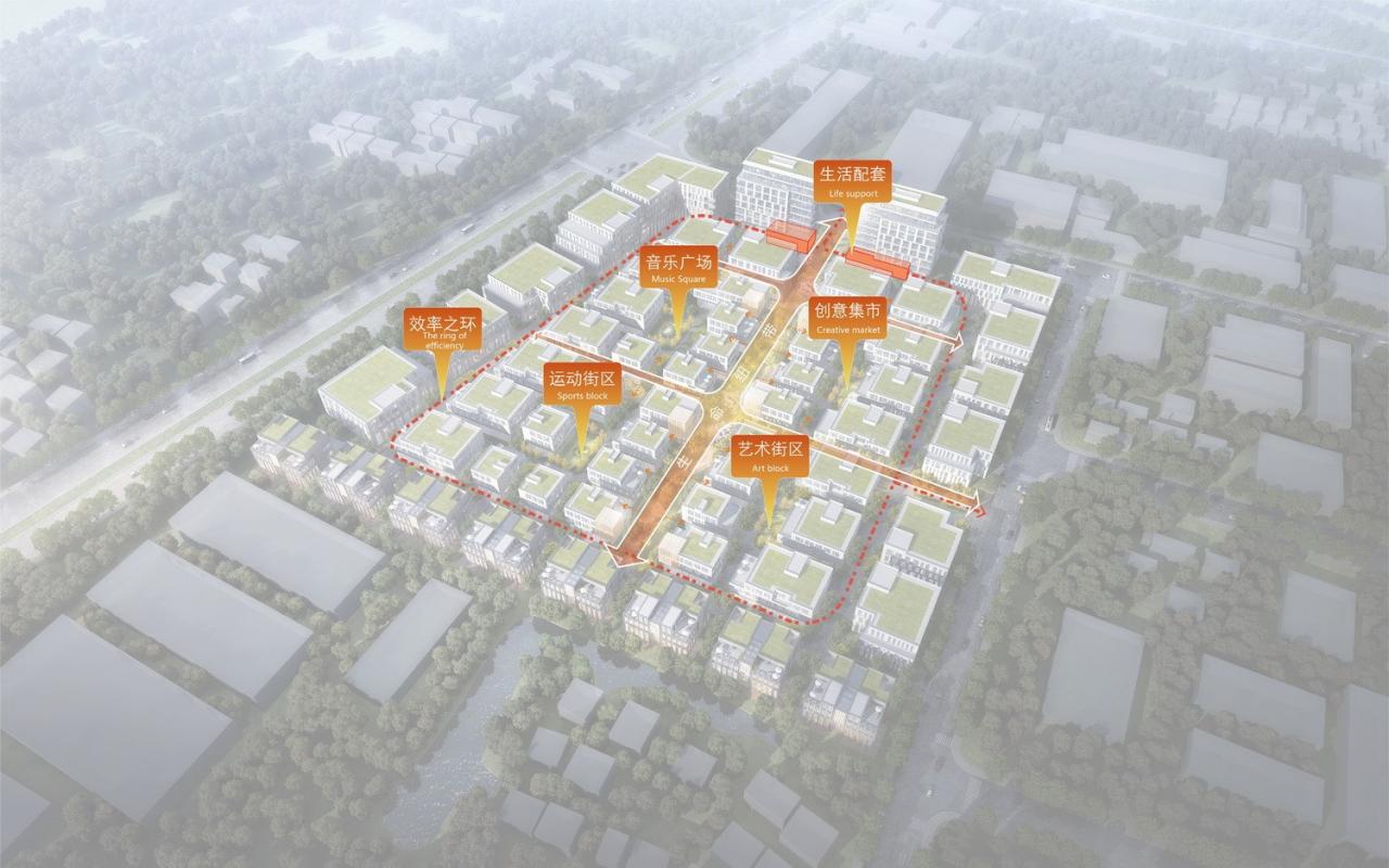 BIM建筑|“新冠疫情”和“逆全球化”冲击下,产业社区“破局”的六大路径 / 三益中国 BIM建筑|“新冠疫情”和“逆全球化”冲击下,产业社区“破局”的六大路径 / 三益中国