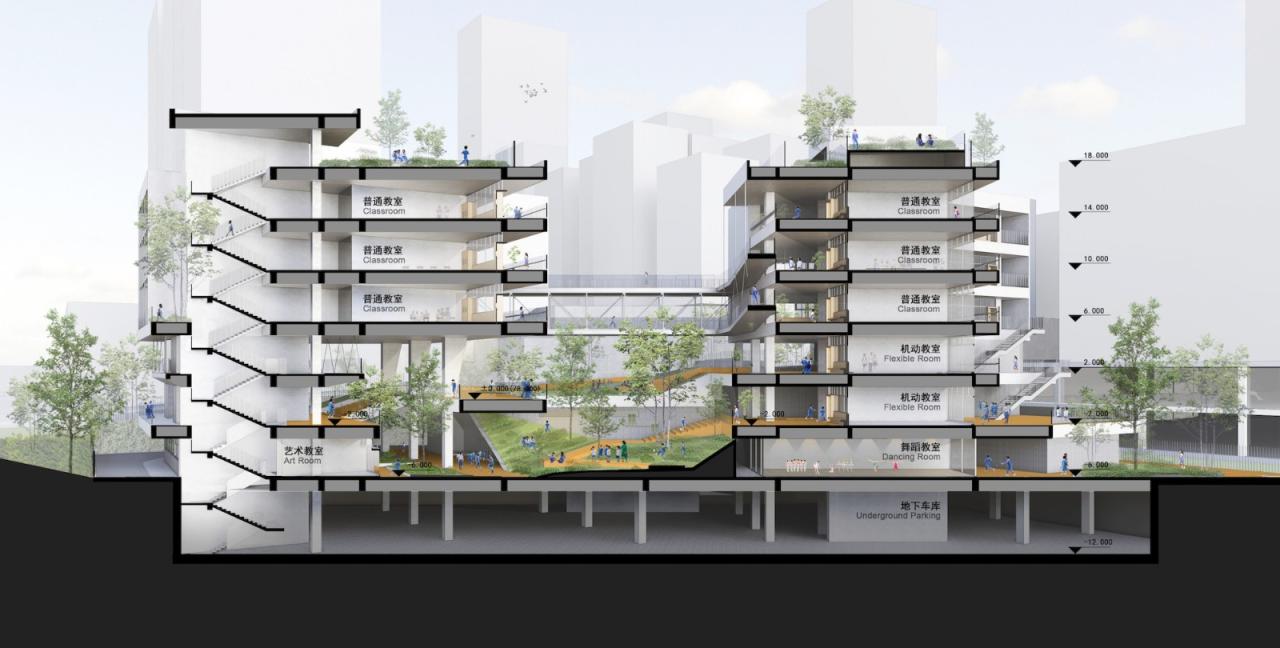 BIM建筑|深圳龙岗下雪村小学 / MAT BIM建筑|深圳龙岗下雪村小学 / MAT