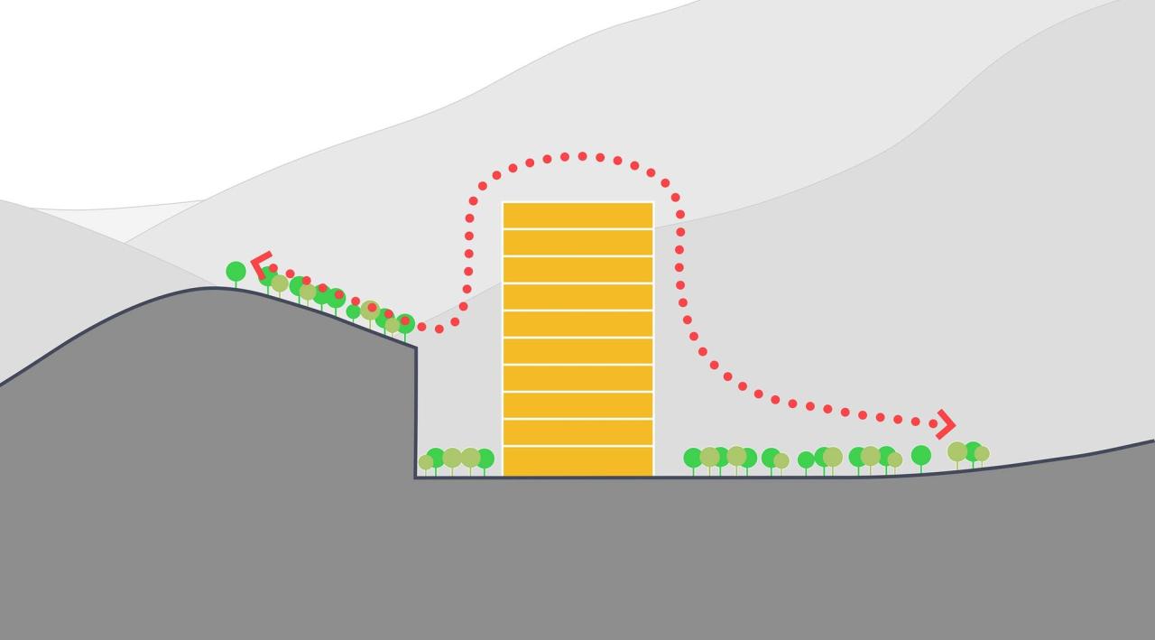 BIM建筑|厦门市思明区青少年实践基地 / 筑境设计 BIM建筑|厦门市思明区青少年实践基地 / 筑境设计