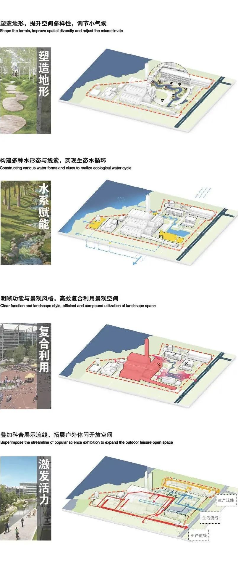 BIM建筑|嘉善伟明环保垃圾焚烧发电厂更新 / UUA建筑设计事务 BIM建筑|嘉善伟明环保垃圾焚烧发电厂更新 / UUA建筑设计事务