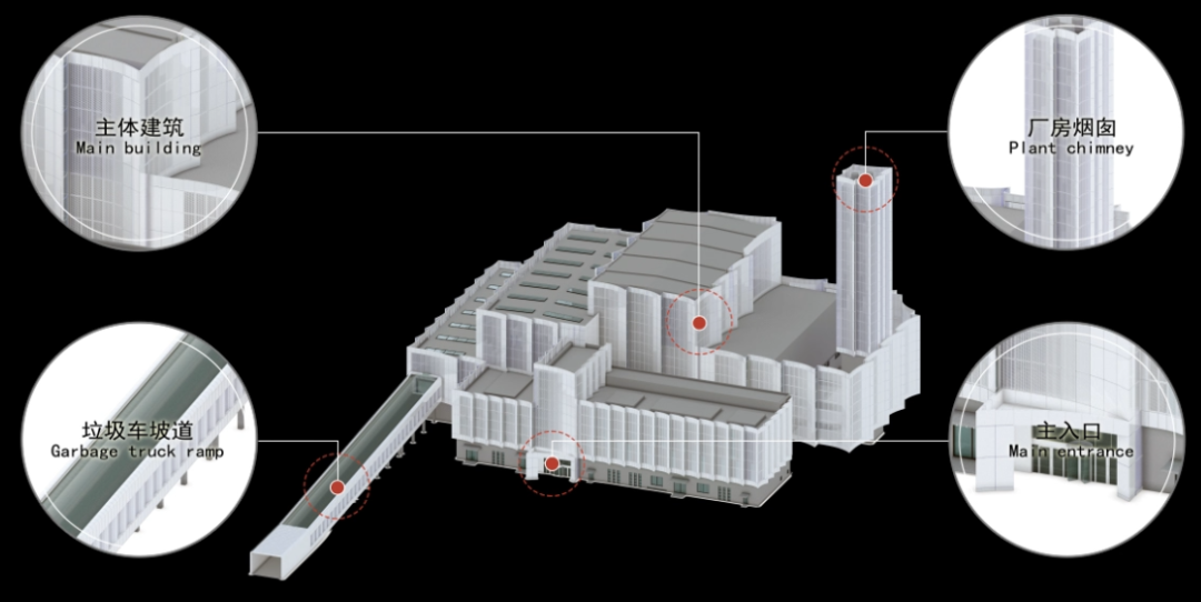 BIM建筑|嘉善伟明环保垃圾焚烧发电厂更新 / UUA建筑设计事务 BIM建筑|嘉善伟明环保垃圾焚烧发电厂更新 / UUA建筑设计事务
