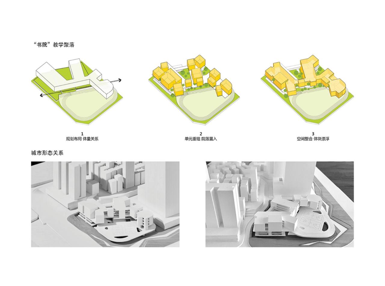 BIM建筑|深圳龙岗下雪村小学 / MAT BIM建筑|深圳龙岗下雪村小学 / MAT