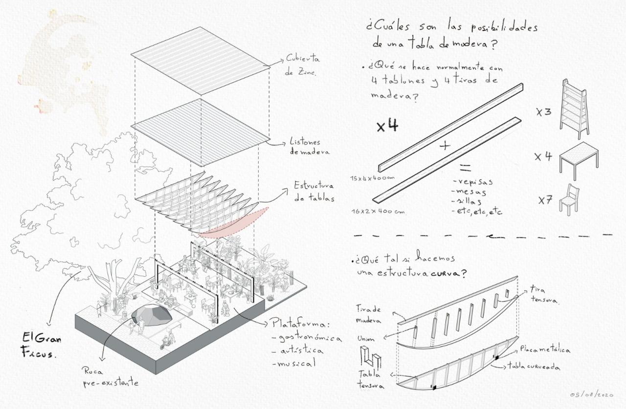 BIM建筑|村口榕树下,社区公共空间 Ficus Alto / Natura Futura Arquitectura BIM建筑|村口榕树下,社区公共空间 Ficus Alto / Natura Futura Arquitectura