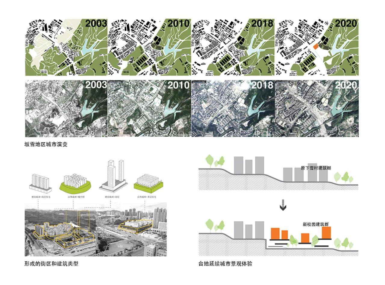 BIM建筑|深圳龙岗下雪村小学 / MAT BIM建筑|深圳龙岗下雪村小学 / MAT